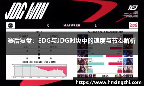 赛后复盘:EDG与JDG对决中的速度与节奏解析